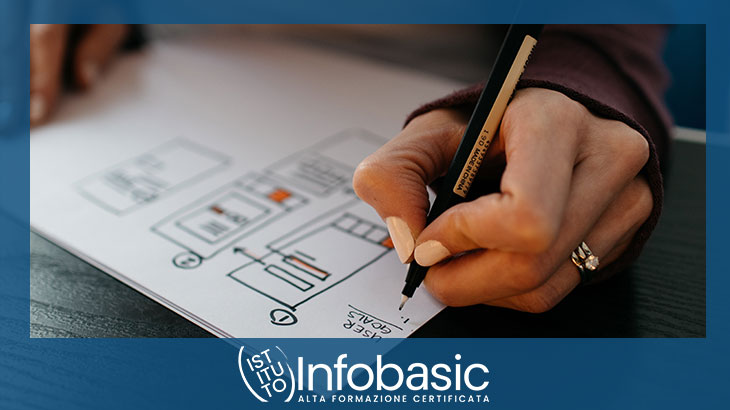 grafica sito web